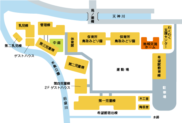 建物配置図