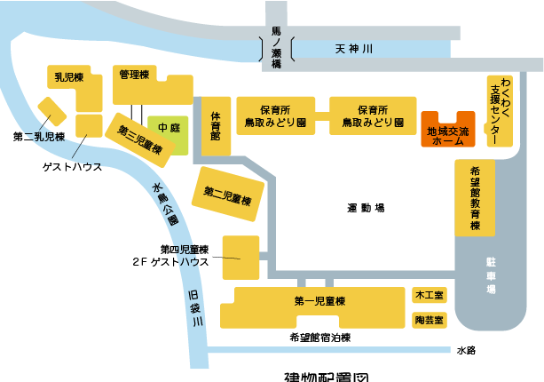 建物配置図